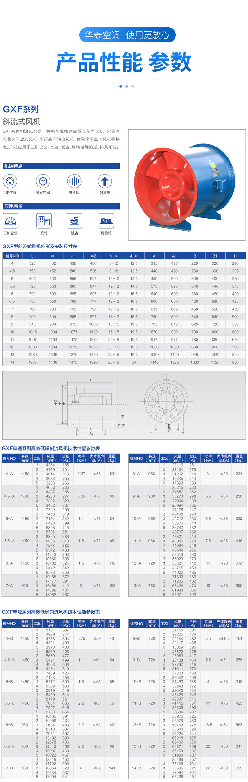GXF型斜流式风机_08.jpg