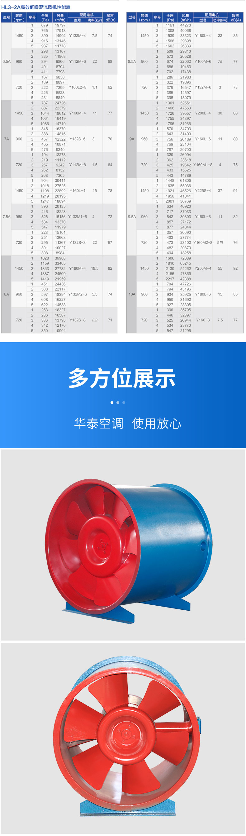 HL3-2A高效低噪混流风机_09.jpg