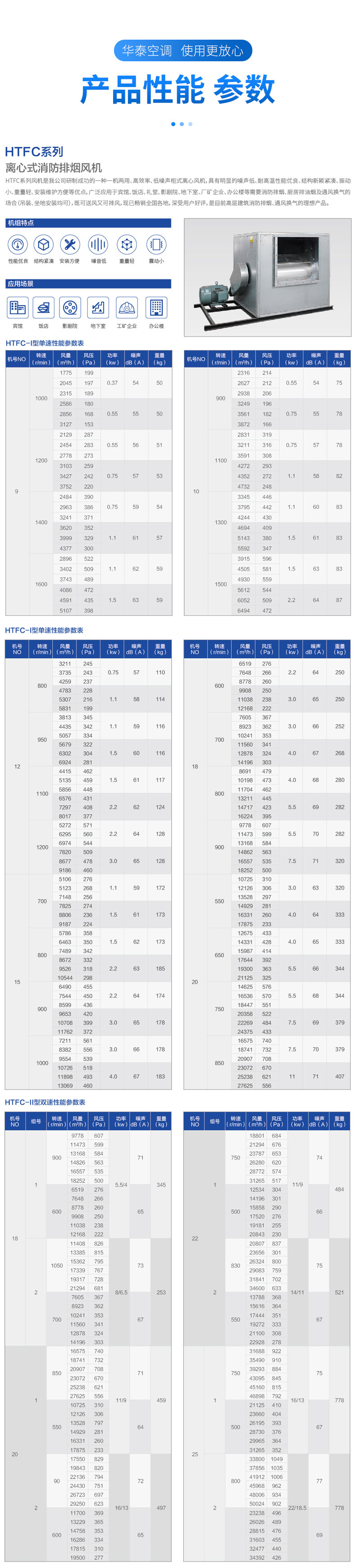 HTFC离心风机_07.jpg